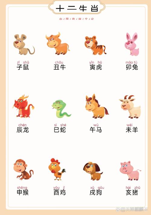 “特定红绿满园春”打一准确生肖_特定红绿满园春打一准确生肖动物来