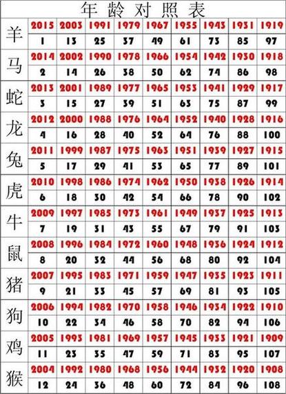 一七今期选马最准确一肖_一七四七今期出是什么生肖