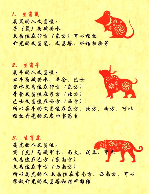 今期生肖出南方是什么生肖啊_今期生肖出皇宫,农民视它家中宝