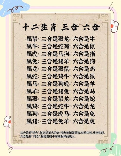 关于三位一体打一生肖是什么生肖的信息