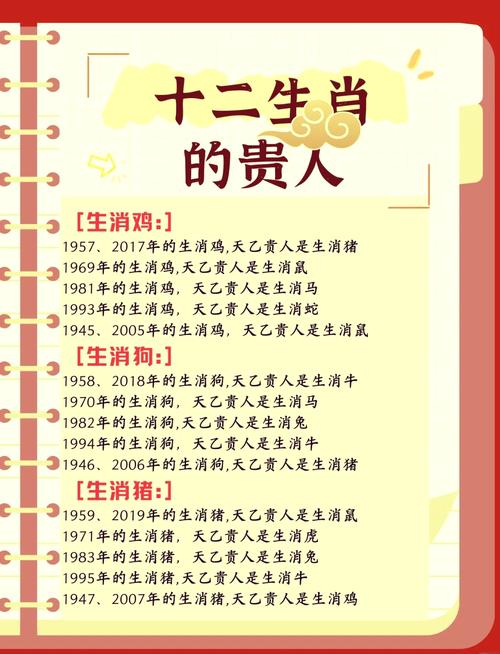 李世民属什么生肖最好_李世民属什么生肖最好命运