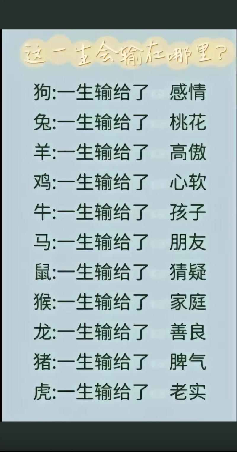 今期生肖各不同猜一个生肖_今期生肖最简单代表什么数字
