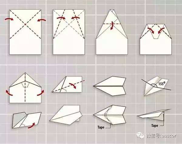 [TG纸飞机]Tg纸飞机怎么保存图片和视频