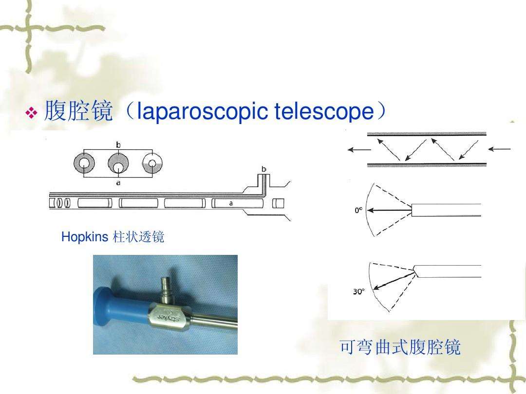 [telescopeapp下载]telescopes是什么意思