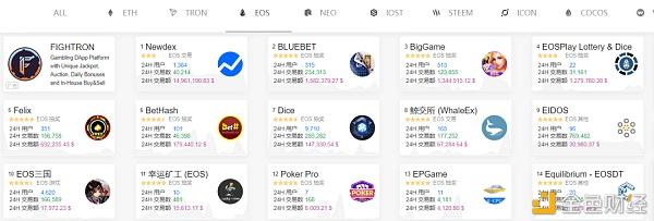 [玩Telegram判多少年]telegram为什么要收费