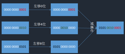 [sequence什么意思]sequence什么意思翻译