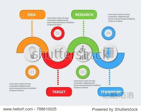 [diagram]diagram怎么读