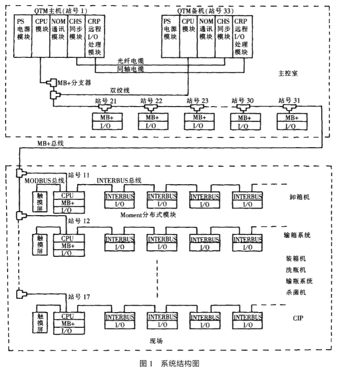 [ter加速器]TepTep加速器