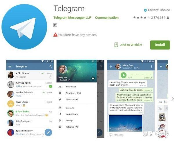 关于telegramonline的信息