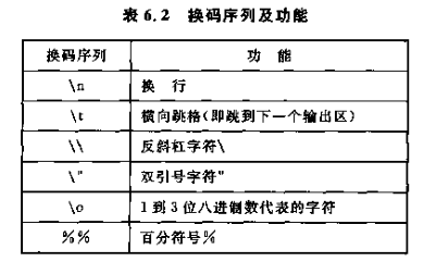 verilog读取十进制txt文件的简单介绍
