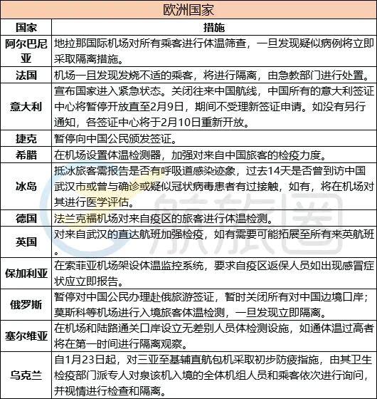 TG飞机怎么解除限制的简单介绍