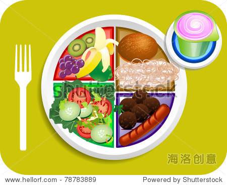 [lunch]lunch怎么读