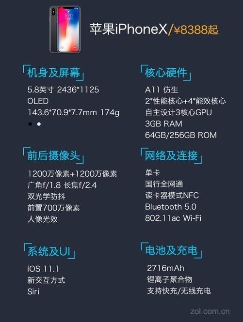 [苹果telegreat参数]苹果版telegreat中文怎么设置