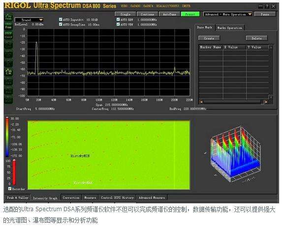 TG软件是干什么用的的简单介绍