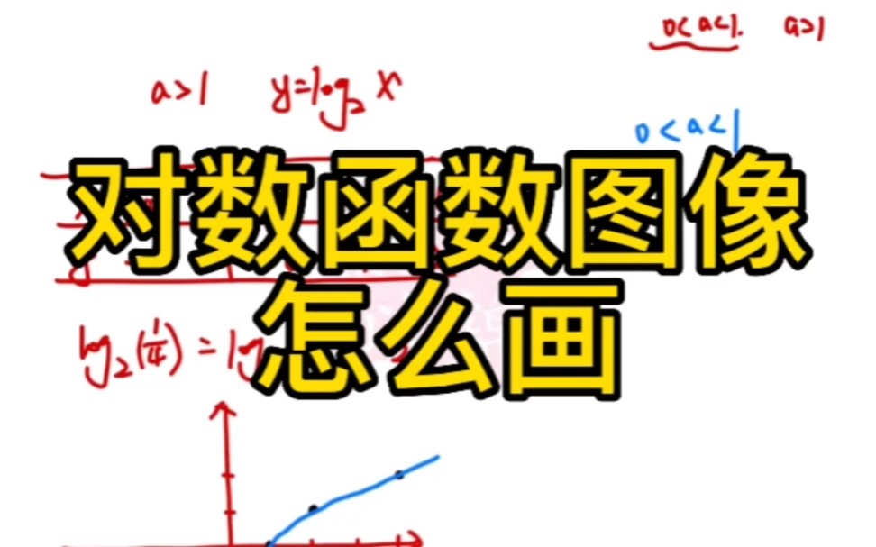 [画函数图像的软件]洋葱数学画函数图像的软件