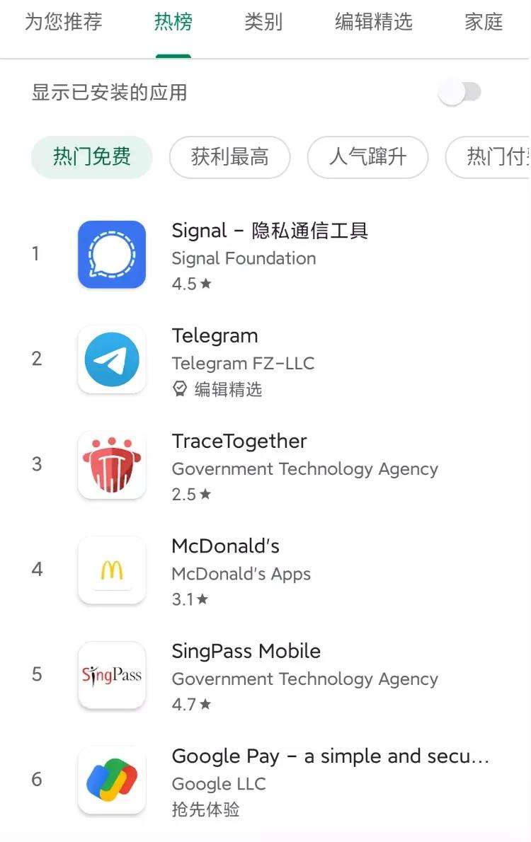 关于下载telegeram有没有病毒的信息