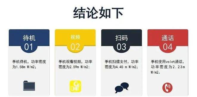 telegram为什么不能扫码的简单介绍