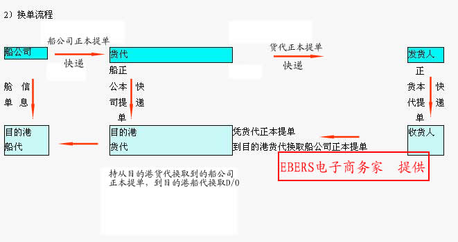 [电报收不到短信]电报收不到短信验证怎么办