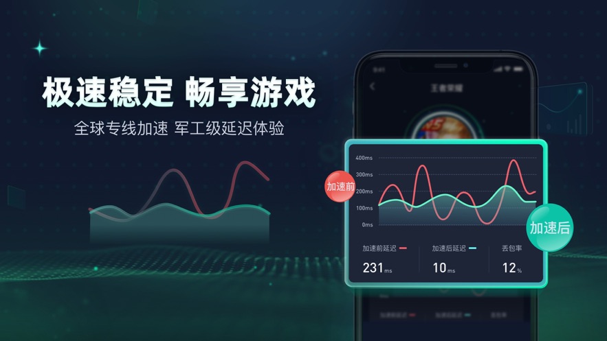 [飞机加速器安卓版]飞机加速器安卓版第1个免费时间