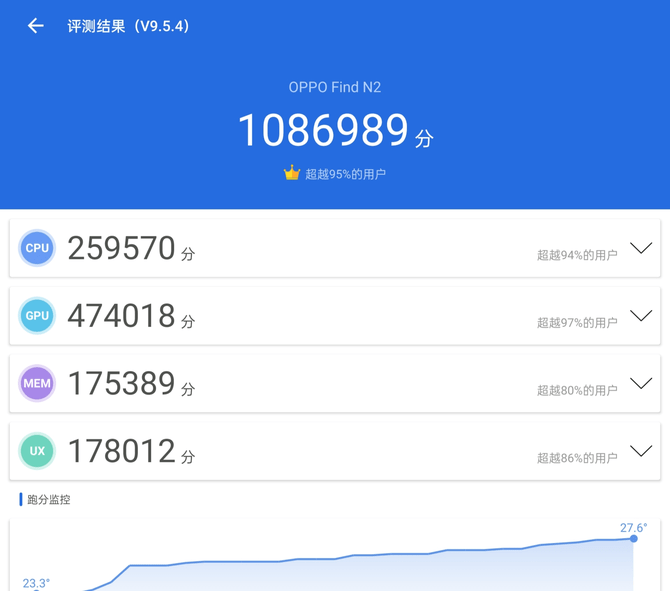 [telegeram共享]telegram账号共享