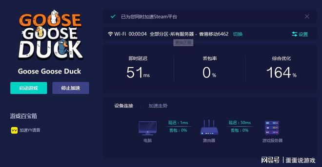 关于telegeram需要开加速器吗的信息