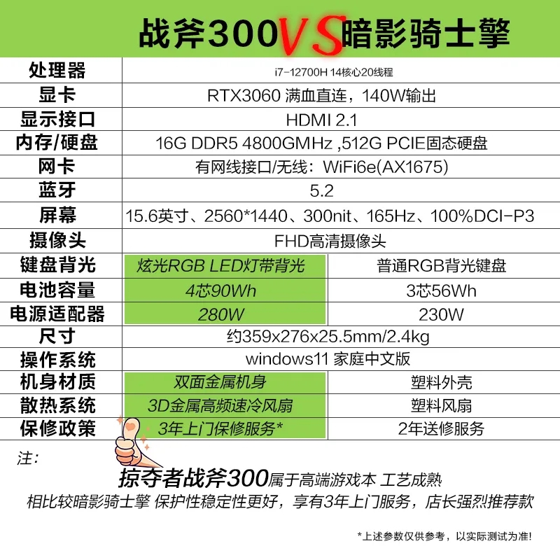 关于telegreat参数一键直连的信息