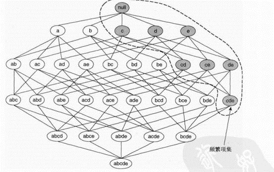 beta跟telegeram关联不关联的简单介绍