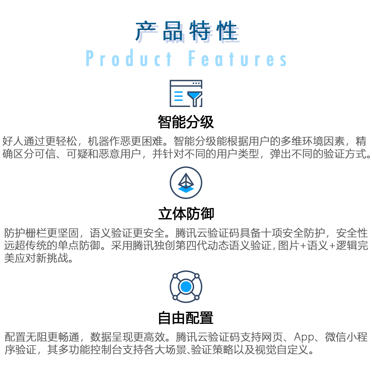 [TG系统验证码]ptcht验证码