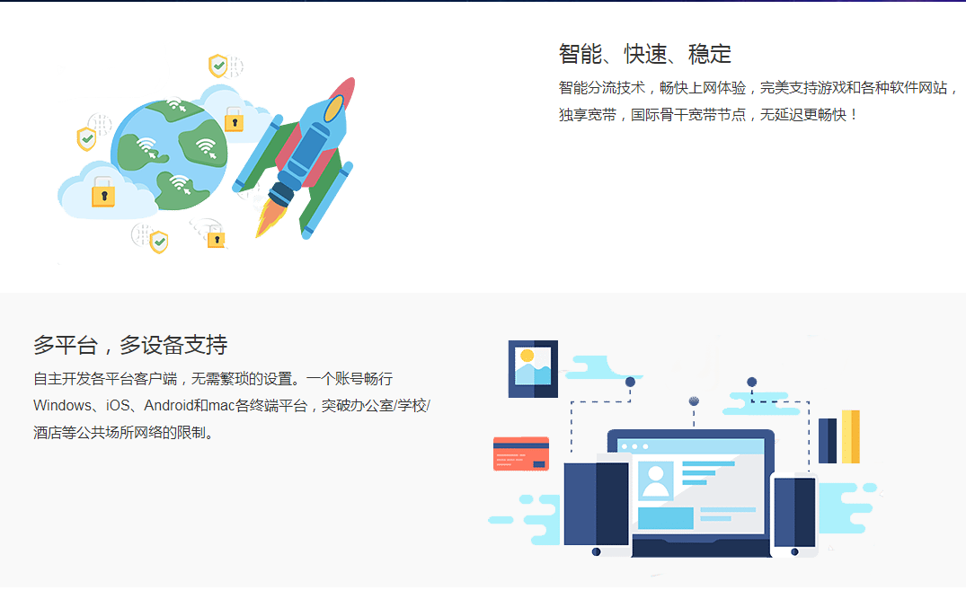ios飞机app需要加速器么的简单介绍