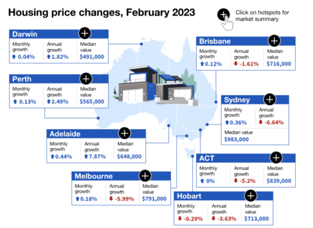 dailytelegraph-daily telegraph报纸