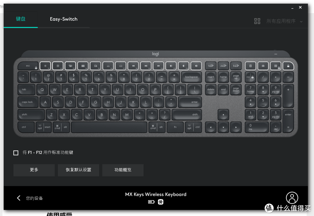 keys是什么-keys是什么意思