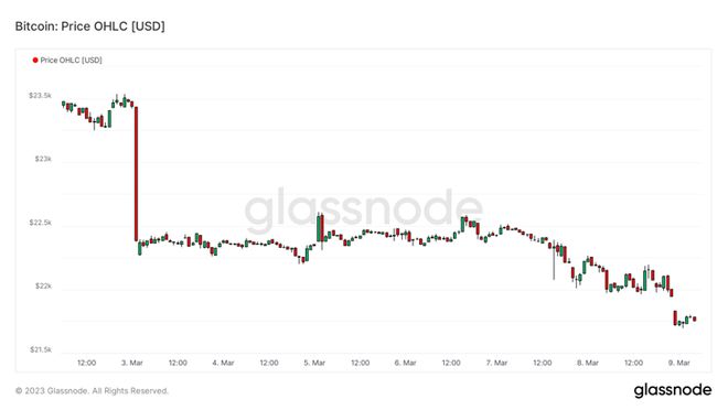 [imtoken没有eth怎么转账]imtoken怎么没有ustd钱包