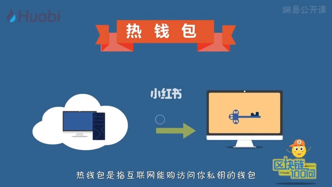 [冷钱包可以放多少币]冷钱包可以放多少币啊