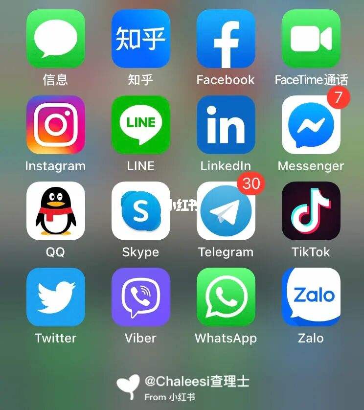关于telegram新手入门指南的信息