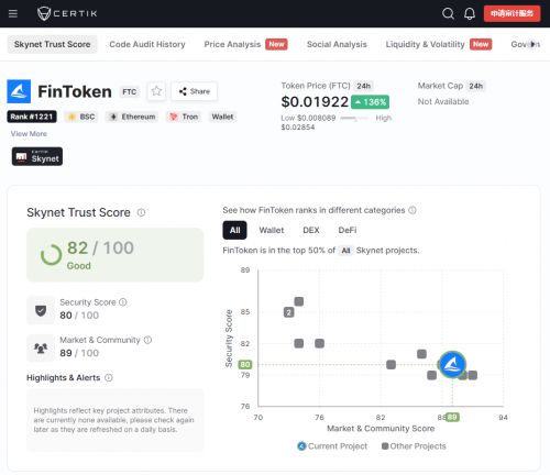 [token官网最新消息]tokenim官网10