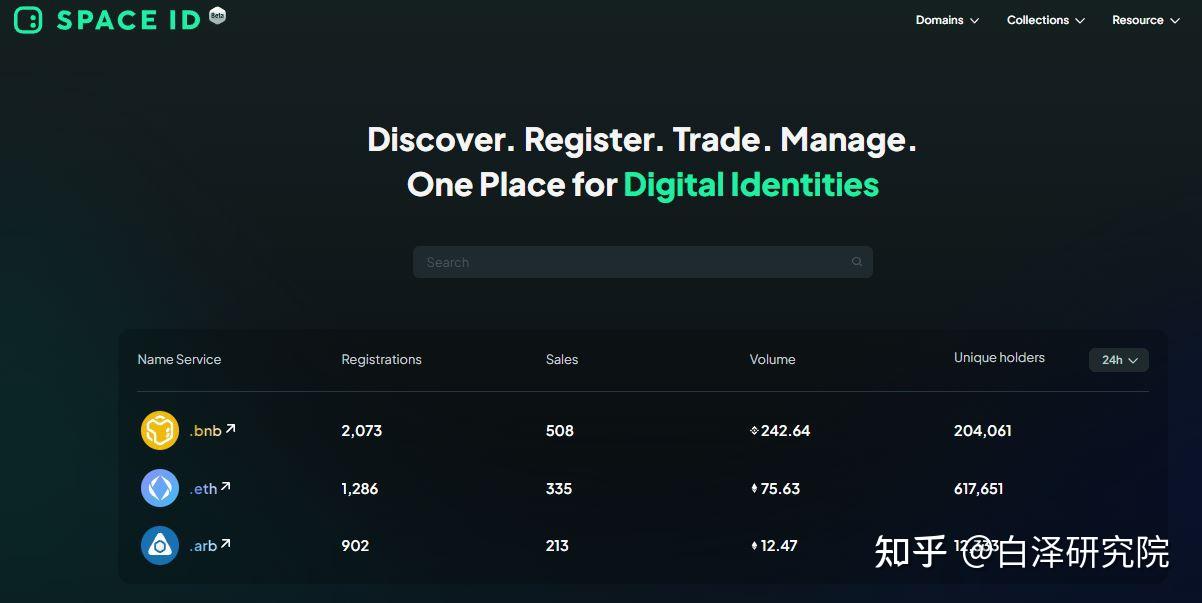 [eth领取]eth领取分叉币教程