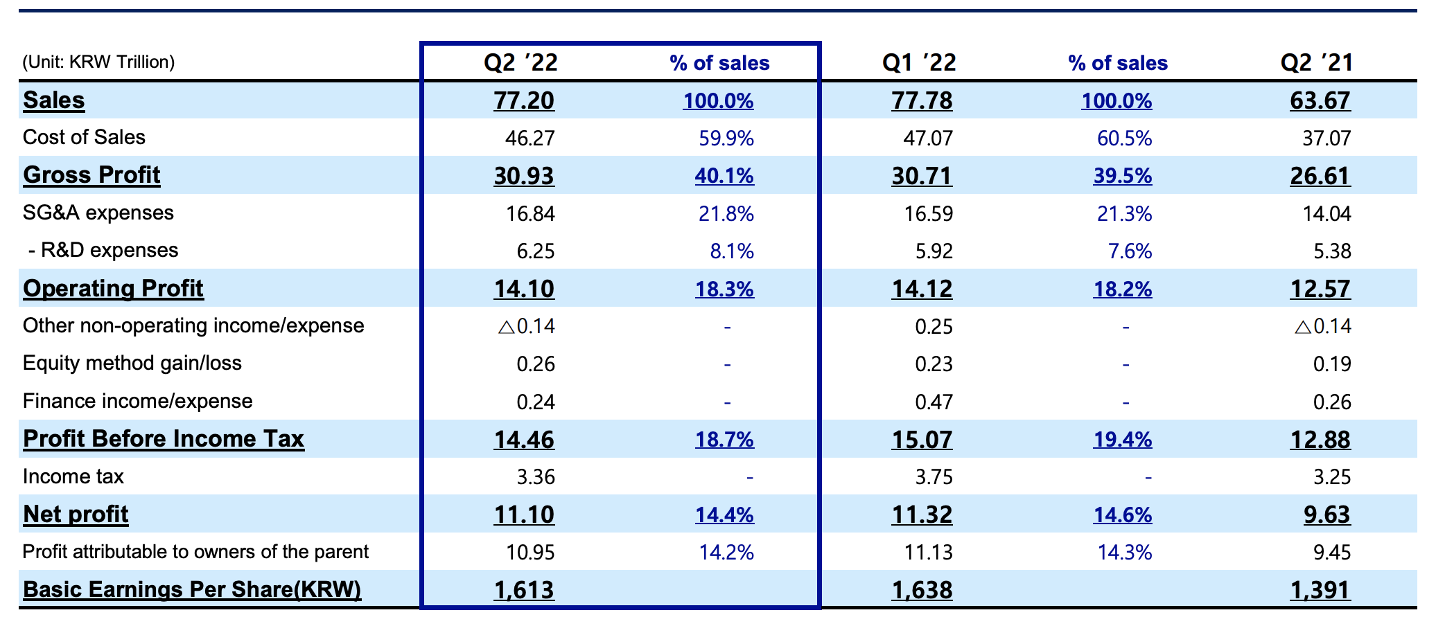 [tp钱包2021最新版本]tp钱包price impact too high