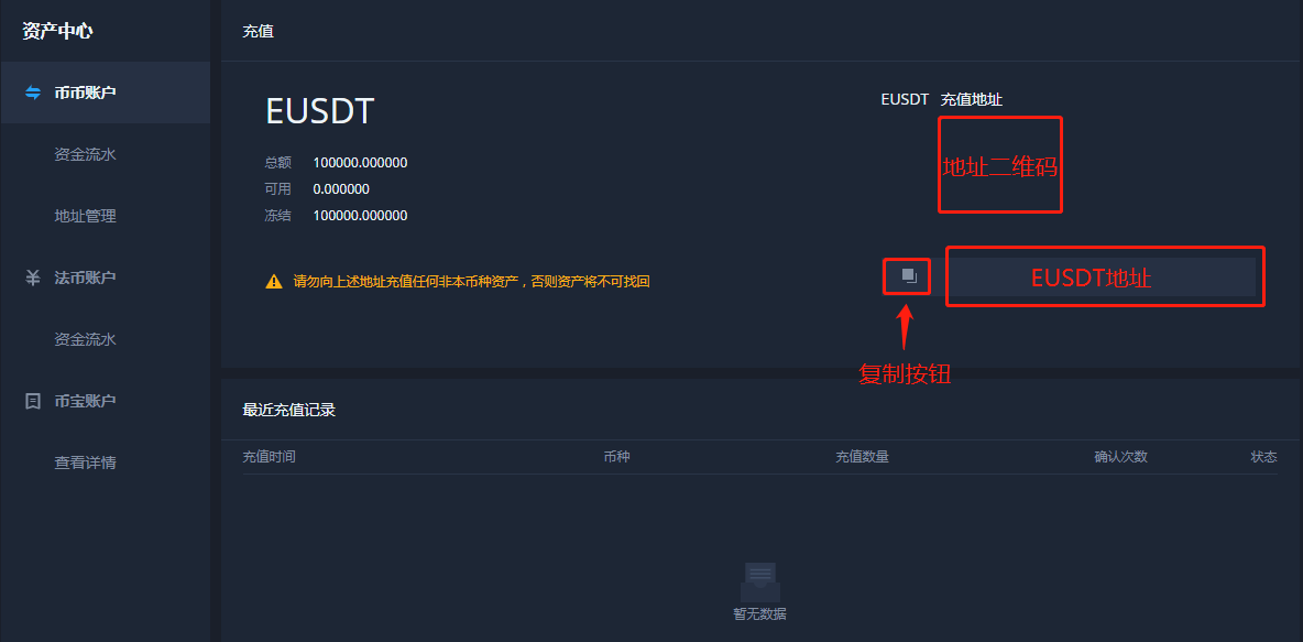 包含usdt怎么换人民币操作教程的词条