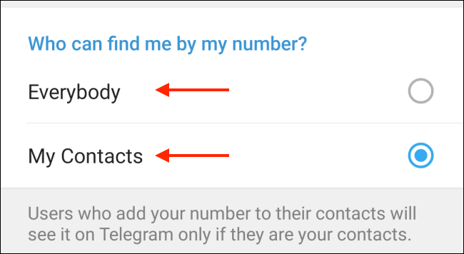 [telegeram电报大全]电报telegrammessenger