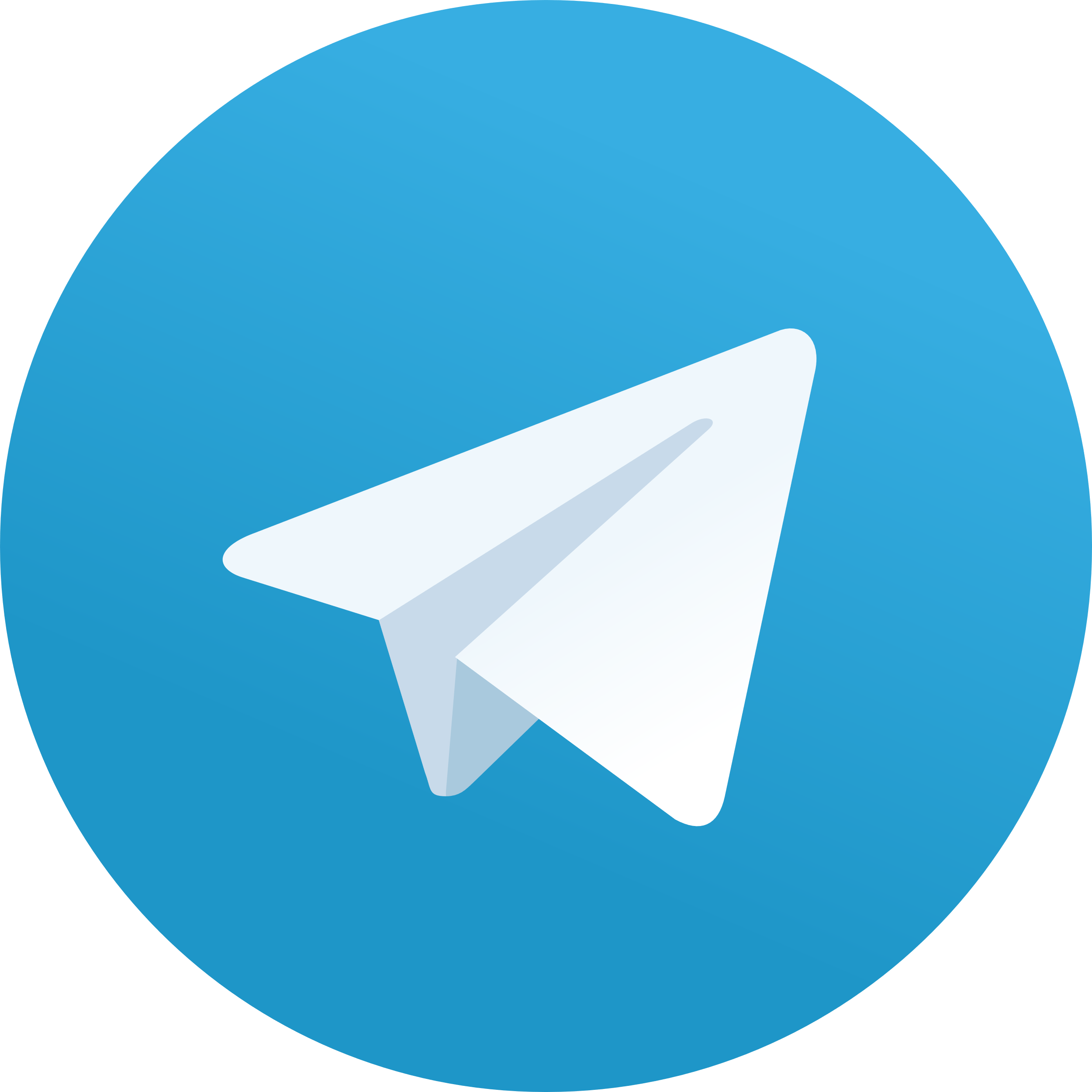 [teleram官方下载]telegreat官方版下载