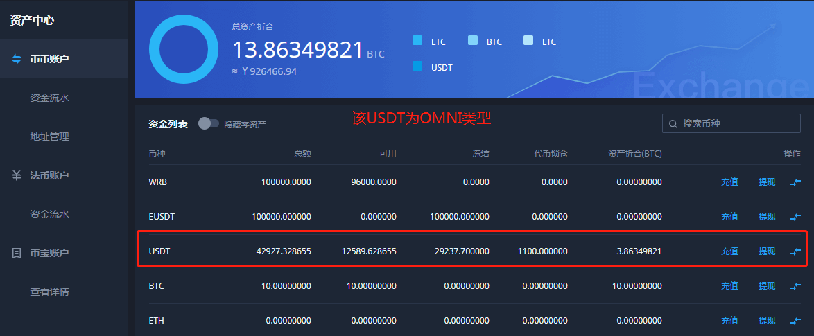 TP钱包怎么用法币买usdt的简单介绍