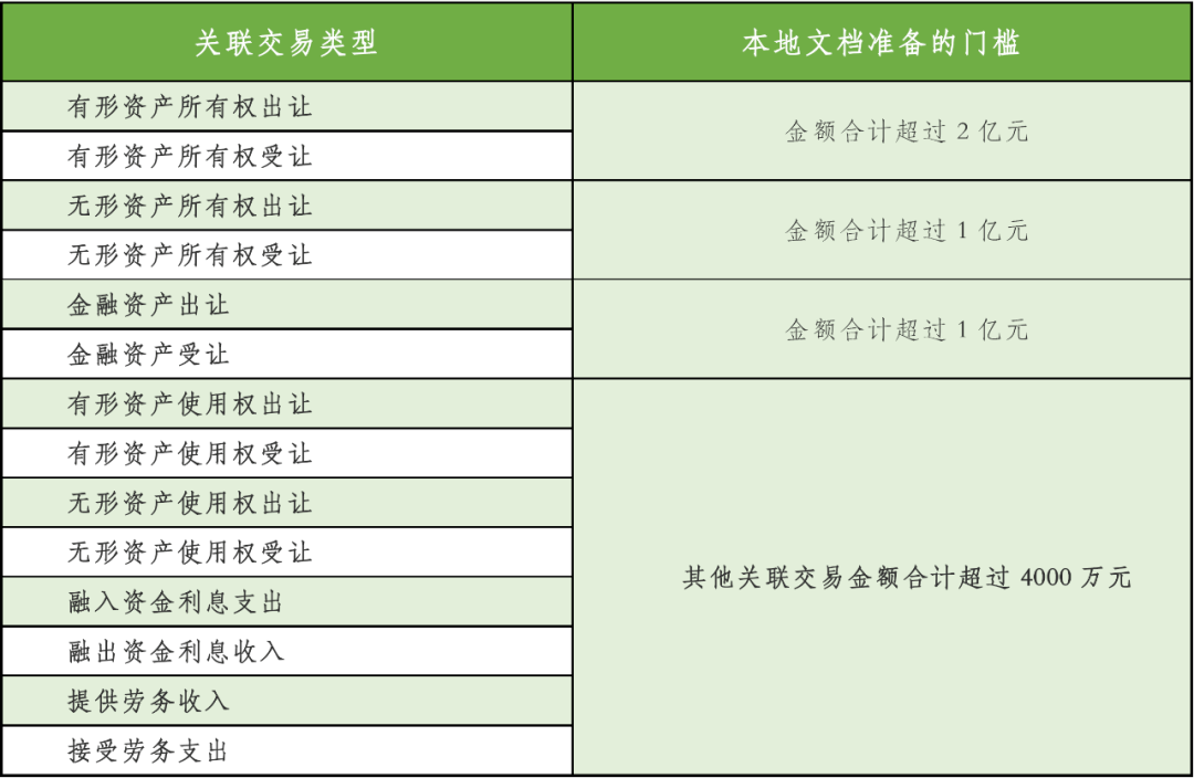 [cbc交易平台]cbc币上架交易所