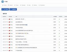 telegreat资源群组的简单介绍