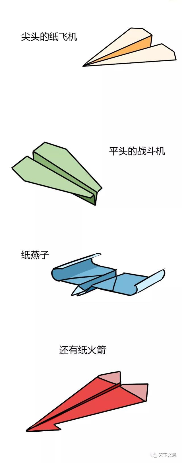 [纸飞机的加速器]纸飞机的加速器怎么做?
