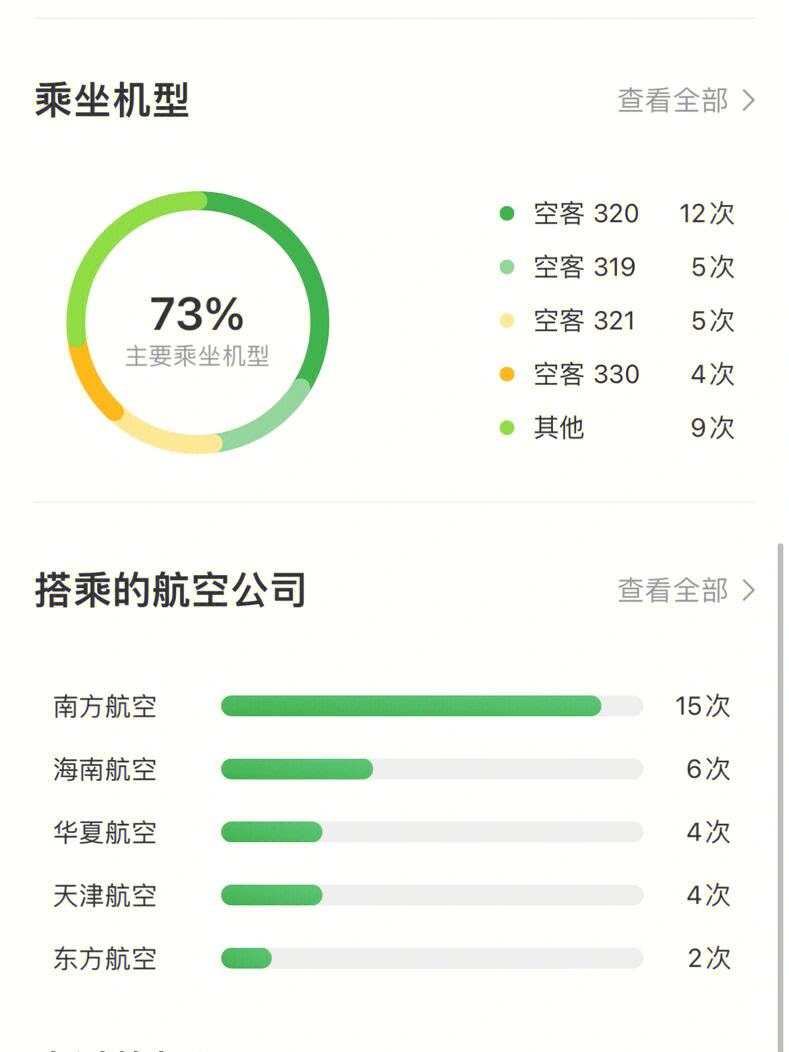 [飞机app聊天]飞机app聊天加速器