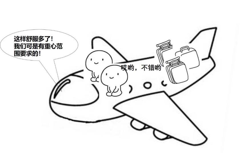 [小飞机是什么意思]iphone左上角的小飞机是什么意思