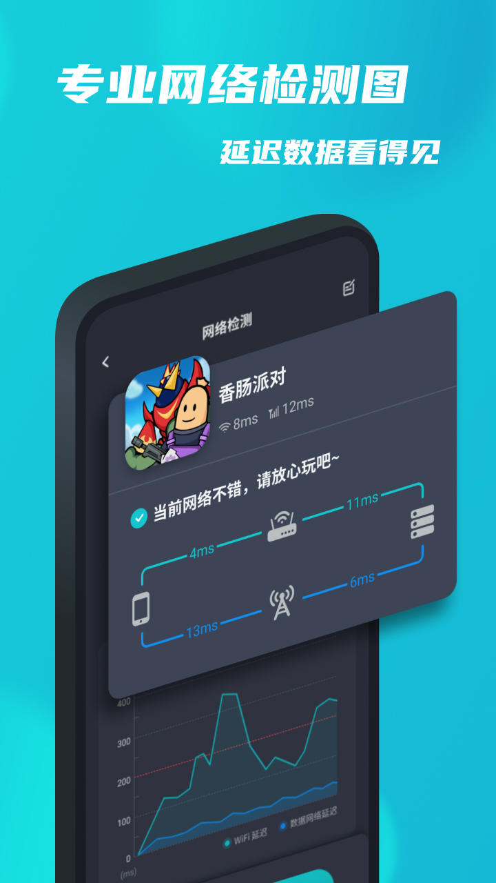 [ter加速器]蓝鸟twitter加速器