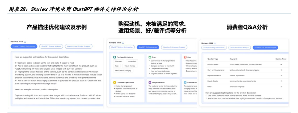[openaichatgpt]openai和chatGPT什么关系