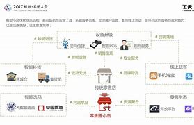 [telegreat代理购买]苹果telegreat代理购买