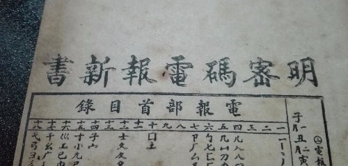 [玩电报是什么意思]玩电报是什么意思啊